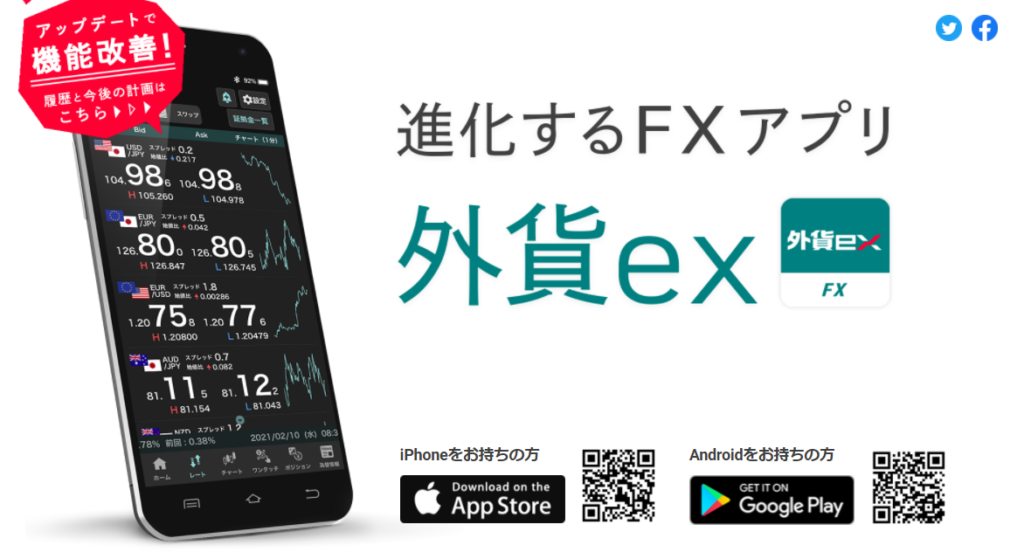 外貨exアプリ