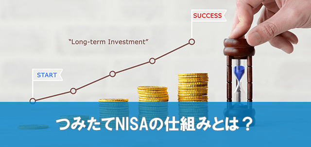 つみたてNISAとは?仕組みを解説